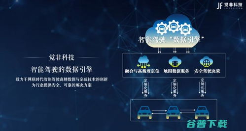 覺(jué)非科技與藍(lán)信科技達(dá)成戰(zhàn)略合作，人工智能應(yīng)用軟件助力中國(guó)智慧鐵路建設(shè)駛?cè)肟燔嚨?></a></div>
<div   id=